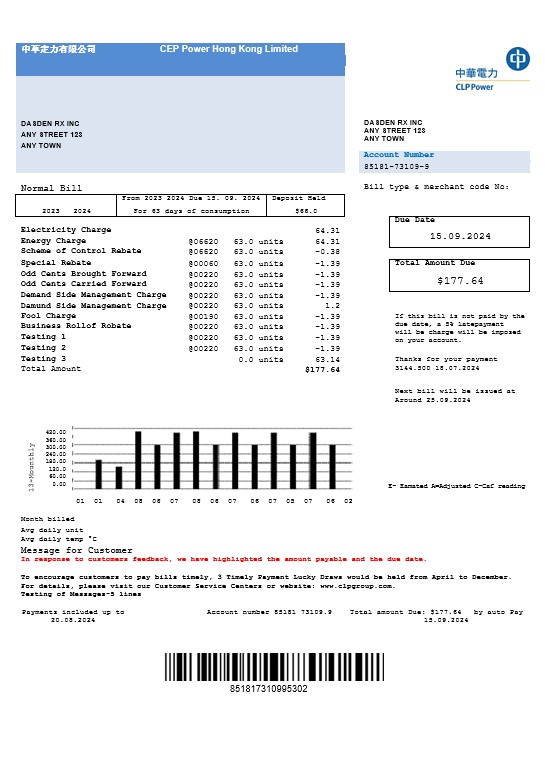 CLP Power Hong Kong Limited PSD template